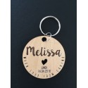 Round guestname keyrings
