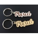 Guestname keyrings